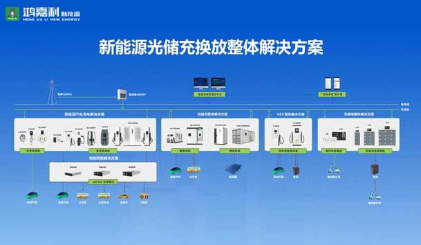 榮耀加冕！鴻嘉利新能源榮獲國家級專精特新“小巨人”企業榮譽稱號(圖3)