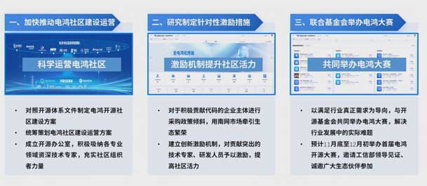 2024開放原子開源生態(tài)大會圓滿落地，鴻嘉利加入“電鴻”生態(tài)協(xié)同發(fā)展(圖7)