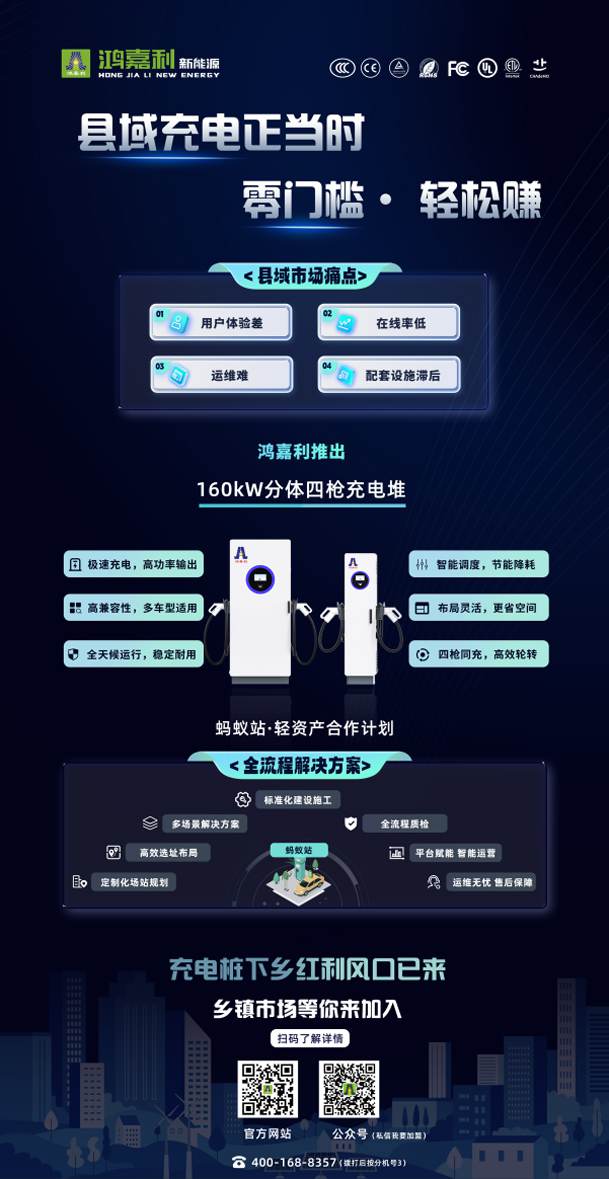 輕投資 高回報(bào) 穩(wěn)收益 | 充電樁下鄉(xiāng)紅利，穩(wěn)賺縣域充電市場(chǎng)！(圖2)